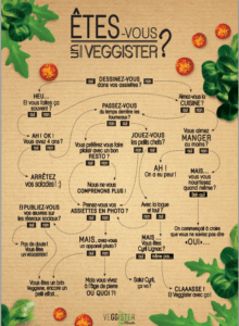 Salade de courgettes grillées, tomates et fromage de chèvre : Es-tu un Veggister ?